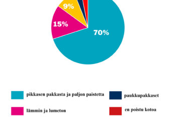 verkkosivujen piirakka viikko 1 tammikuu paras talvi