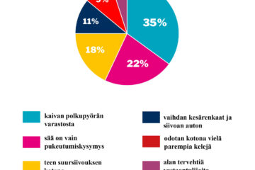 verkkosivujen piirakka maaliskuu 12 2023_kun saa paranee