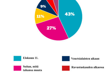 verkkosivujen piirakka vk 25 heinakuu 2023 Viela on kesaa jaljella