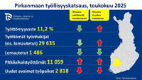 TYÖ_touko25