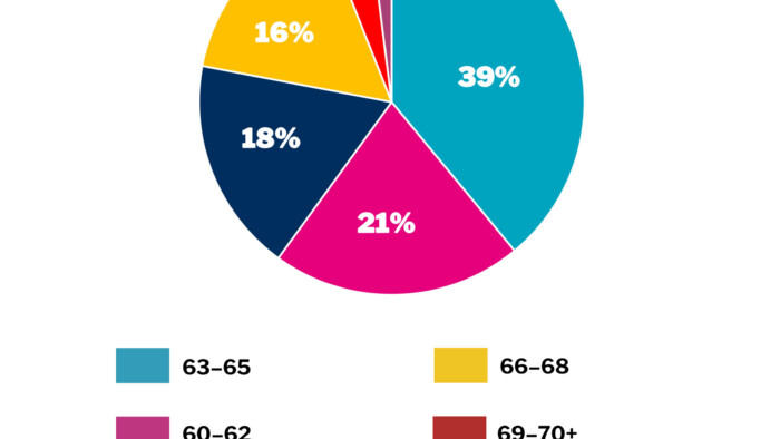verkko viikon kysymys 43