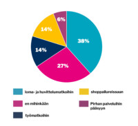 verkko viikon kysymys marraskuu 46 2025